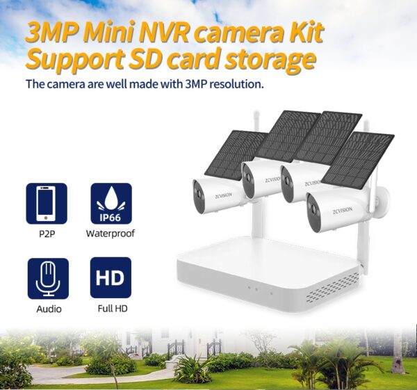 ZC Vision  ZC-K8508-213-4