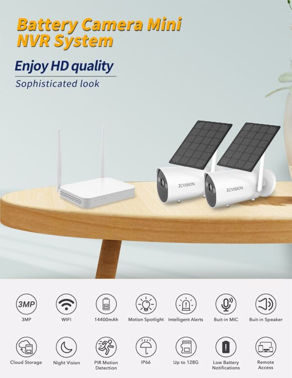 ZC Vision  ZC-K8508-213-4