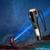 6921042142555 KAKUSIGA KSC-1578 MINGYUE Series Multi-function Telescopic Zoom LED High-intensity Flashlight Black